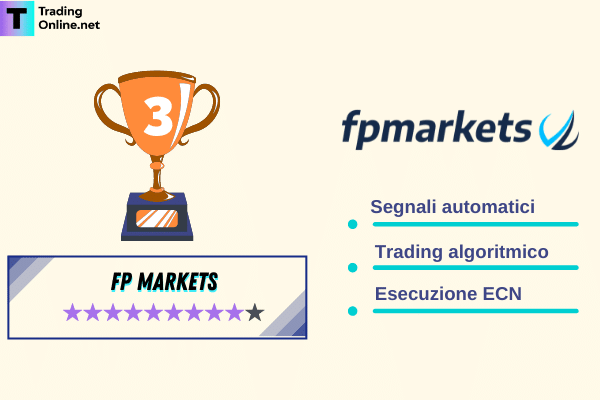 fp markets eletto da TradingOnline.net miglior broker Forex per il trading su MetaTrader