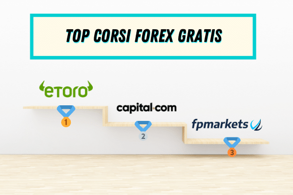Corsi Forex gratis consigliati per imparare le basi del trading sulle coppie di valute
