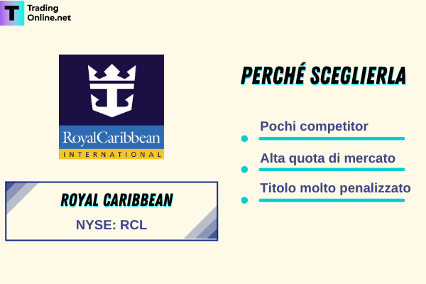 punti di forza delle azioni Royal Caribbean e perché sceglierla come value stock da comprare