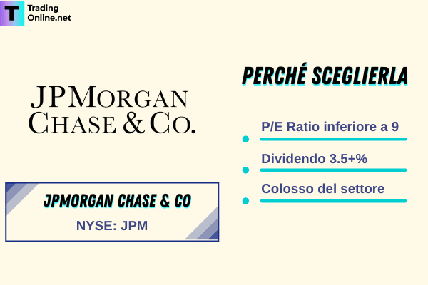 punti di forza delle azioni JPMorgan Chase & Co e perché sceglierla come value stock da comprare