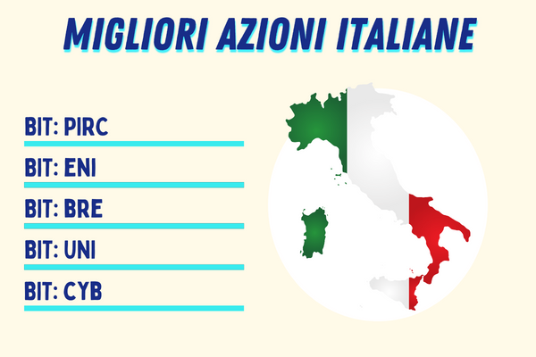 Migliori 5 azioni italiane su cui investire oggi con ticker di ciascun titolo selezionato dalla redazione di TradingOnline.net
