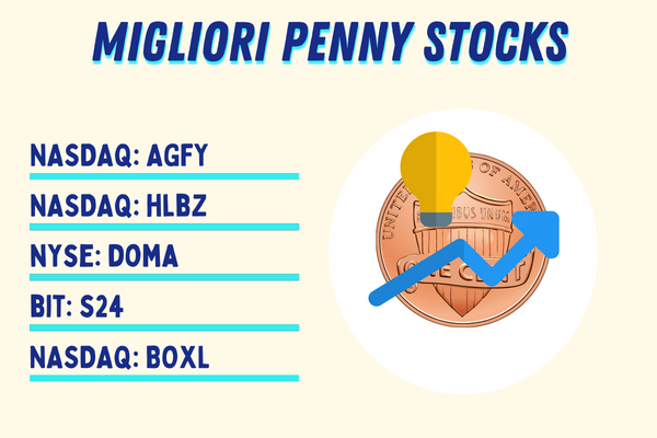Migliori 5 penny stocks su cui investire oggi con ticker di ciascun titolo selezionato dalla redazione di TradingOnline.net
