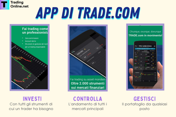 caratteristiche dell'app mobile di Trade.com
